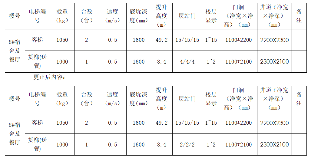 微信截图_20230417095015.png