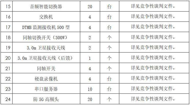 微信截图_20230601170106.png