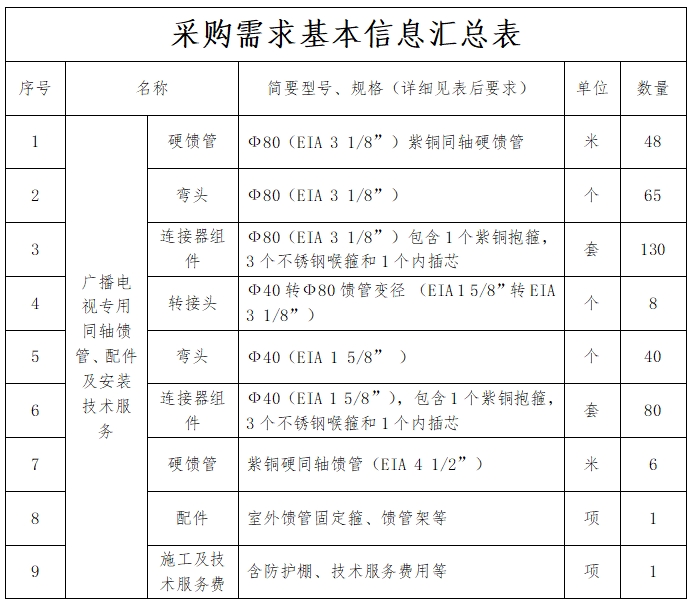 微信截图_20250410115530.png